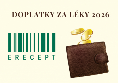 Doplácíte v lékárně více? Od 1. ledna se ochranný limit počítá opět od nuly